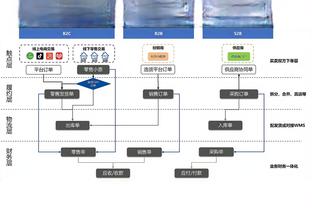 raybet网页在线截图4