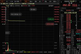 媒体人：国足像是玩田忌赛马 被动了60分钟后才算正常比赛