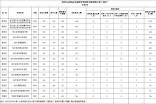 张辉被梅肯过掉后从背后推人 被吹夺权犯规直接被驱逐